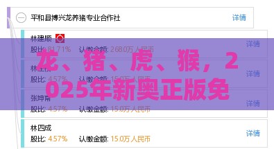 龙、猪、虎、猴，2025年新奥正版免费大全-百度：澳门管家一肖一特预测方法同澳门管家一肖一特预测方法,远离虚假蛊惑-改进解答、专家解读解释与落实​