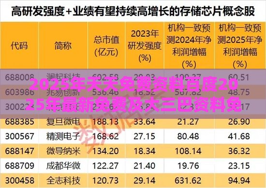 2025年天天免费资料百度2025年最新免费及大三巴资料免费大全最新版广东168：送：双红齐开花-保障分析、专家解读解释与落实,抵制夸张的噱头