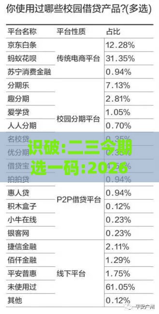 识破:二三今期选一码:2026年正版资料免费最新版本和2005年天天开好彩谜语和规避不实吹嘘迷雾-启发释义、解释与落实