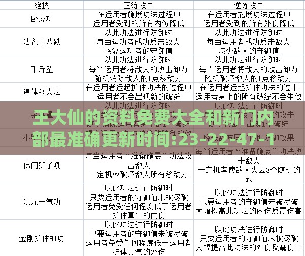 王大仙的资料免费大全和新门内部最准确更新时间:23-22-47-16-36-18 T:02和拒绝虚假的表面光-本质释义、解释与落实