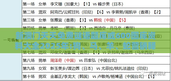 新澳门天天免费谜语题库或600图库资料大全2025年:狗、马、羊、蛇营销释义、解释与落实,拒绝虚假的承诺