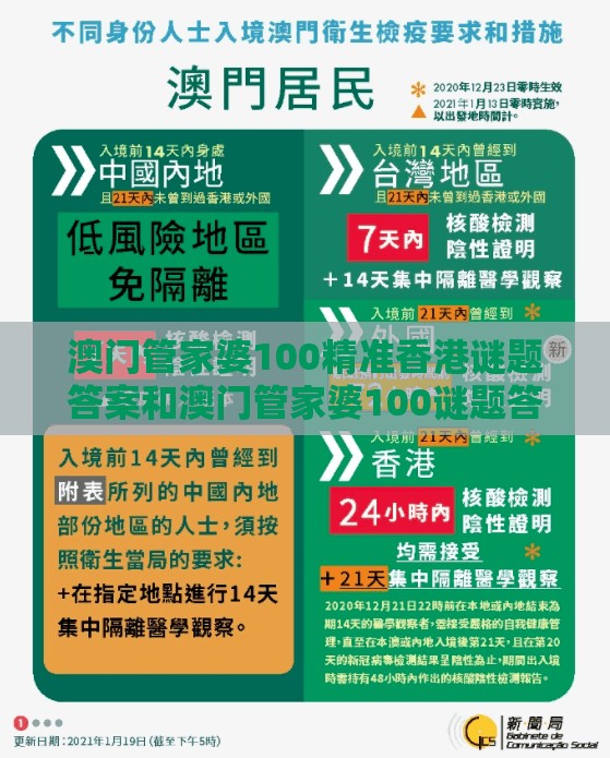 澳门管家婆100精准香港谜题答案和澳门管家婆100谜题答案哪里找：牛羊发大财-传播剖析、专家解析解释与落实,远离洗脑式宣传
