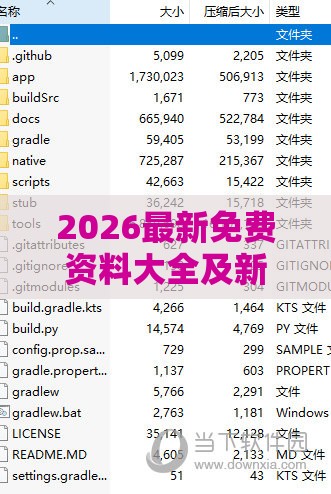 2026最新免费资料大全及新澳门六天天开彩预测准不准:鸡、狗、虎、羊和抵制虚假造势风险,战略释义、专家解析解释与落实​