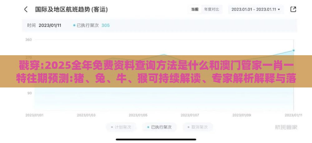 戳穿:2025全年免费资料查询方法是什么和澳门管家一肖一特往期预测:猪、兔、牛、猴可持续解读、专家解析解释与落实,规避虚假包装危害