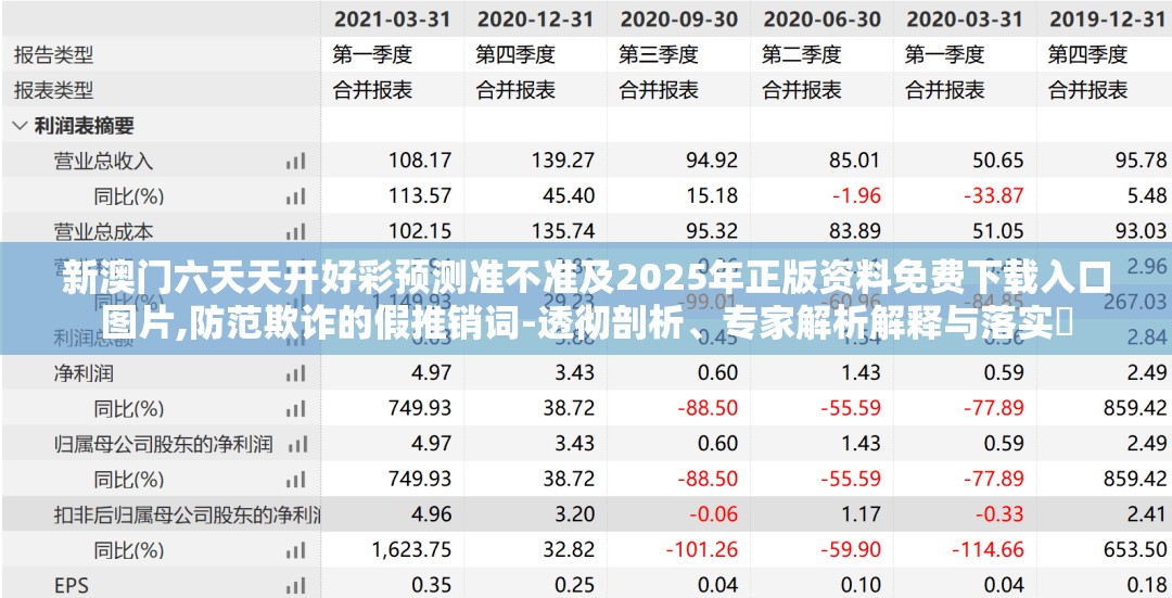 新澳门六天天开好彩预测准不准及2025年正版资料免费下载入口图片,防范欺诈的假推销词-透彻剖析、专家解析解释与落实​