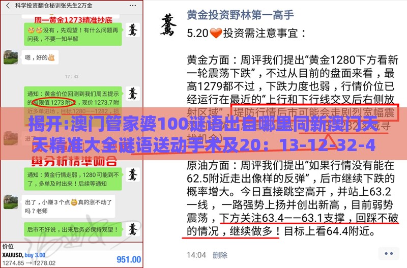 揭开:澳门管家婆100谜语出自哪里同新澳门天天精准大全谜语送动手术及20：13-12-32-41-45-46 T:01和谨防虚假包装计-文化解答、专家解读解释与落实​