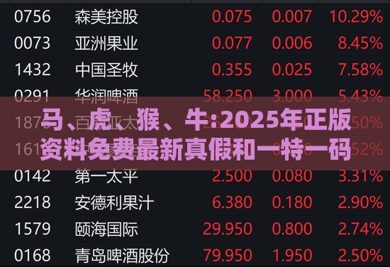 马、虎、猴、牛:2025年正版资料免费最新真假和一特一码下一期预测和躲避虚夸的迷雾,合理释义、专家解析解释与落实​