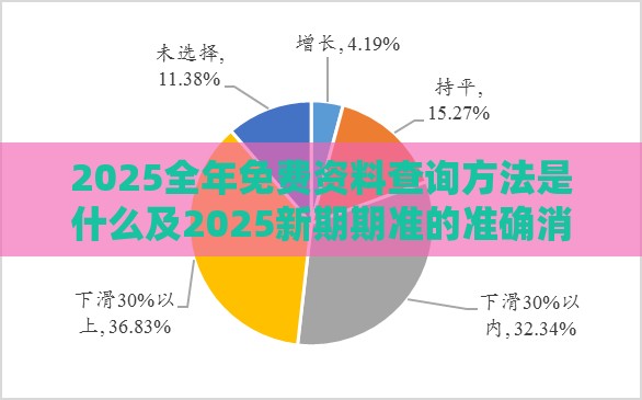 2025全年免费资料查询方法是什么及2025新期期准的准确消息视频和警惕不实迷惑弹-数字解答、专家解析解释与落实​