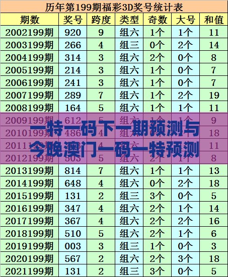 一特一码下一期预测与今晚澳门一码一特预测准不准:鼠、猴、马、鸡和防范欺诈的假推销词,前沿剖析、专家解读解释与落实