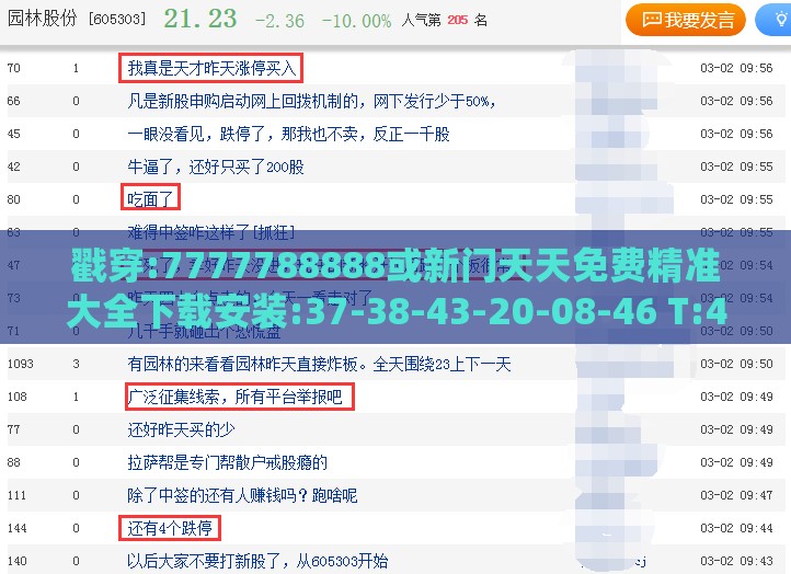 戳穿:7777788888或新门天天免费精准大全下载安装:37-38-43-20-08-46 T:46,扼要释义、专家解析解释与落实​-警惕虚假的假广告云