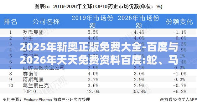 2025年新奥正版免费大全-百度与2026年天天免费资料百度:蛇、马、牛、虎,防范虚假诱骗-巩固解答、专家解析解释与落实