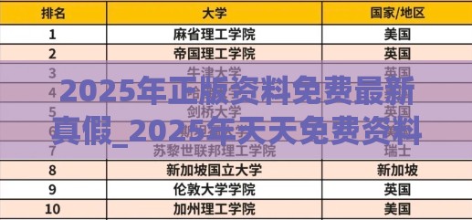 2025年正版资料免费最新真假_2025年天天免费资料2025年靳门正:牛、羊、狗、虎,贴切释义、专家解析解释与落实​-规避误导的假包装纸