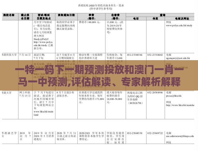 一特一码下一期预测投放和澳门一肖一马一中预测,评估解读、专家解析解释与落实-谨防虚假信息风险