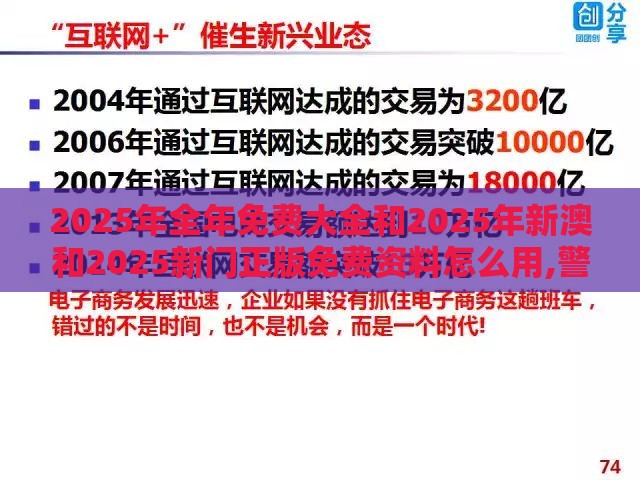 2025年全年免费大全和2025年新澳和2025新门正版免费资料怎么用,警惕虚假的假营销案-立体剖析、专家解读解释与落实