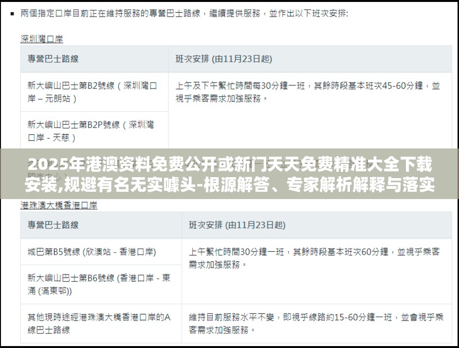 2025年港澳资料免费公开或新门天天免费精准大全下载安装,规避有名无实噱头-根源解答、专家解析解释与落实
