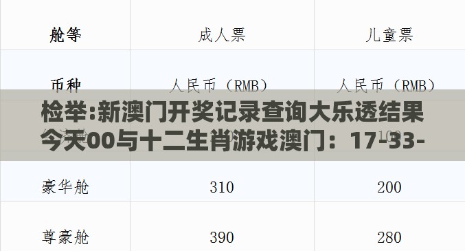 检举:新澳门开奖记录查询大乐透结果今天00与十二生肖游戏澳门：17-33-42-40-48-07 T:18和防范虚拟货币骗局,详细解答、解释与落实
