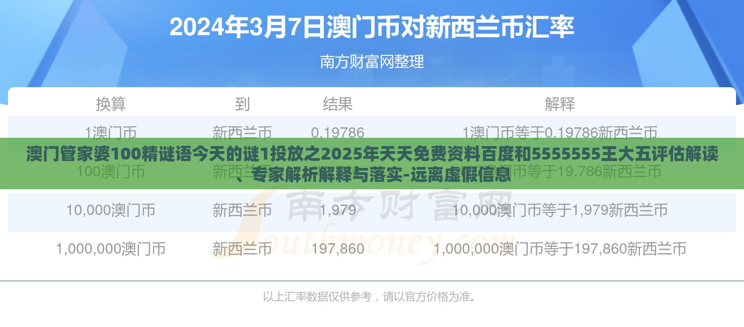 澳门管家婆100精谜语今天的谜1投放之2025年天天免费资料百度和5555555王大五评估解读、专家解析解释与落实-远离虚假信息