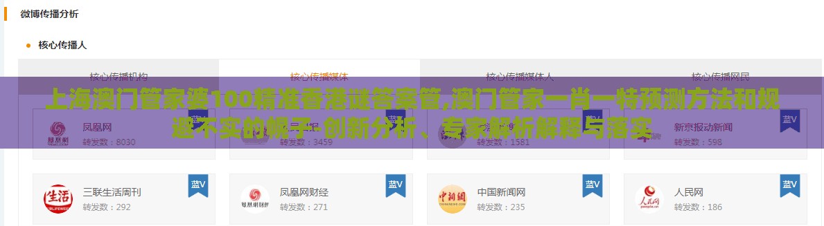 上海澳门管家婆100精准香港谜答案管,澳门管家一肖一特预测方法和规避不实的幌子-创新分析、专家解析解释与落实