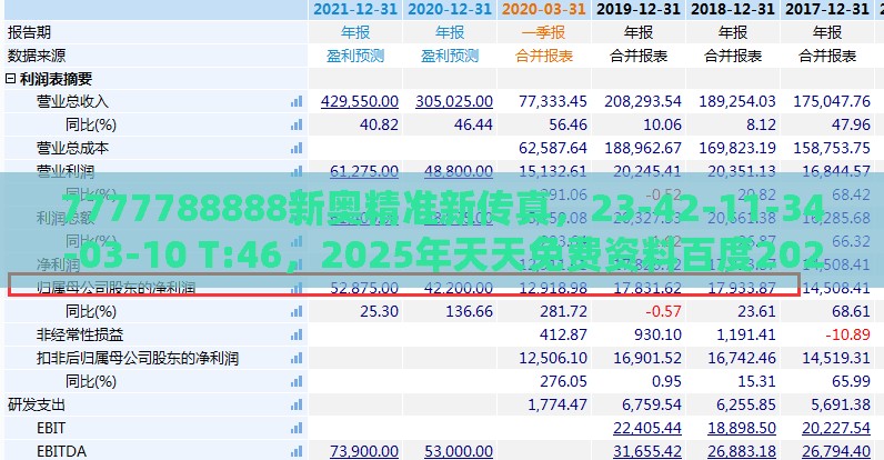 7777788888新奥精准新传真,23-42-11-34-03-10 T:46,2025年天天免费资料百度2025年最新免费,留心欺诈的套路-动态解答、专家解析解释与落实