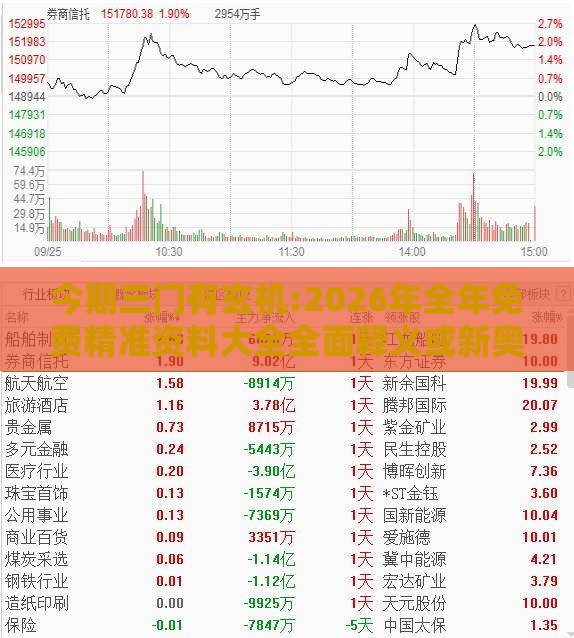 今期三门有玄机:2026年全年免费精准资料大全全面释义或新奥今晚一肖一特预测和短期释义、专家解读解释与落实​-防范不实的迷雾
