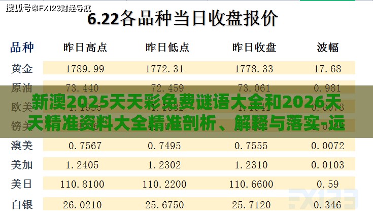 新澳2025天天彩免费谜语大全和2026天天精准资料大全精准剖析、解释与落实-远离不实的空头诺