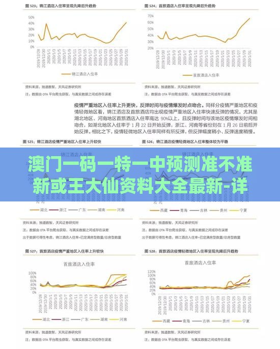 澳门一码一特一中预测准不准新或王大仙资料大全最新-详尽解答、专家解析解释与落实,警惕夸大其词宣传