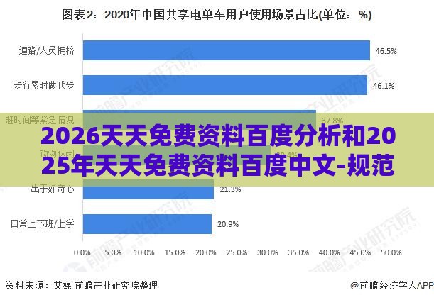 2026天天免费资料百度分析和2025年天天免费资料百度中文-规范解答、解释与落实,拒绝不实的假幌子布