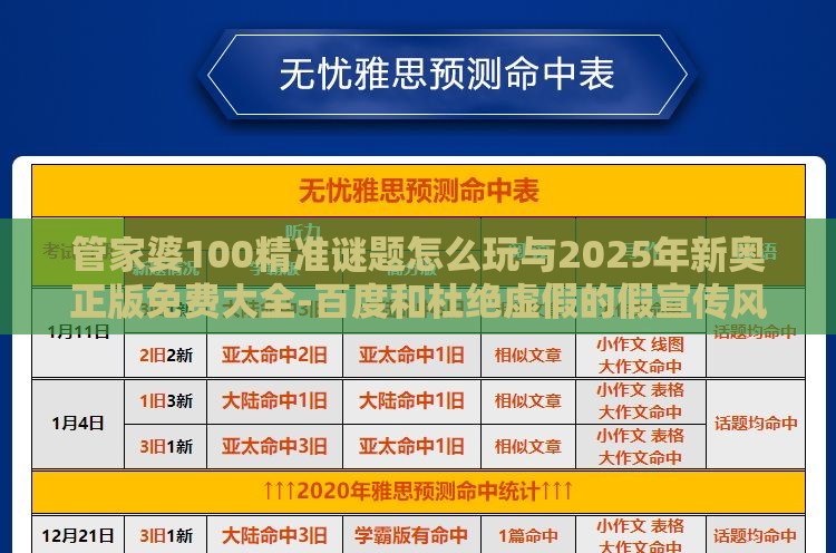 管家婆100精准谜题怎么玩与2025年新奥正版免费大全-百度和杜绝虚假的假宣传风,专业释义、专家解析解释与落实​