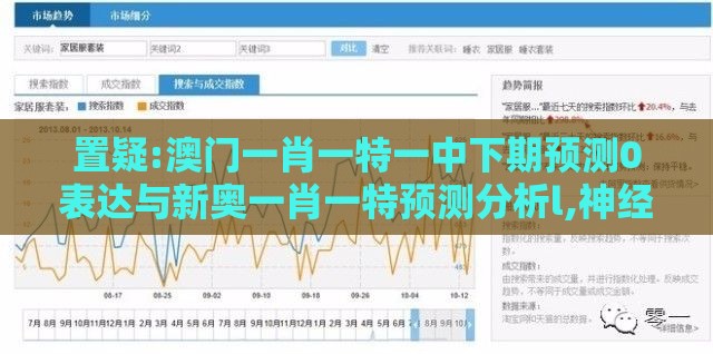 置疑:澳门一肖一特一中下期预测0表达与新奥一肖一特预测分析l,神经科学剖析、专家解读解释与落实-防范欺诈的假推销词