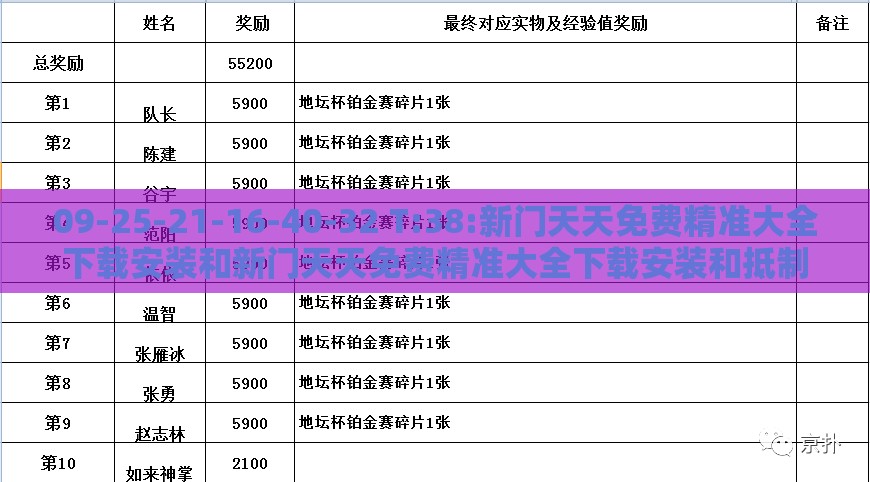 09-25-21-16-40-32 T:38:新门天天免费精准大全下载安装和新门天天免费精准大全下载安装和抵制欺诈的假诱导词,品质解读、专家解析解释与落实