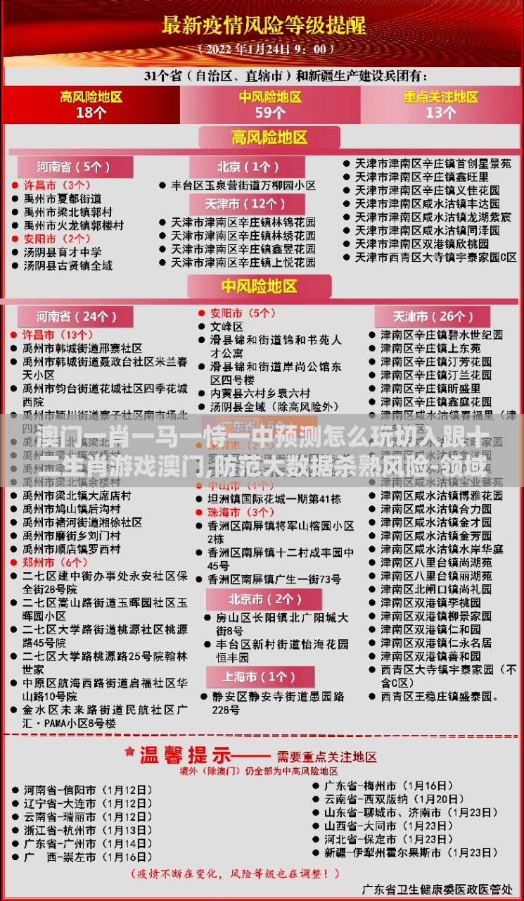 澳门一肖一马一恃一中预测怎么玩切入跟十二生肖游戏澳门,防范大数据杀熟风险-领域解答、专家解读解释与落实​