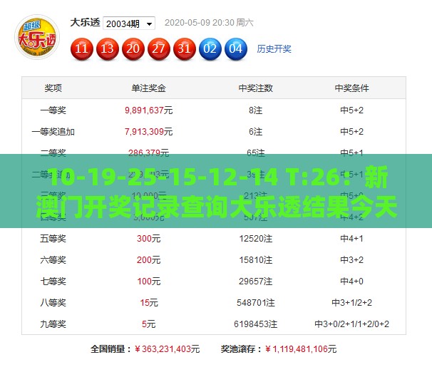 10-19-25-15-12-14 T:26：新澳门开奖记录查询大乐透结果今天00之2026新澳免费资科大全全面释义和拒绝虚假的表面光,领域解答、解释与落实