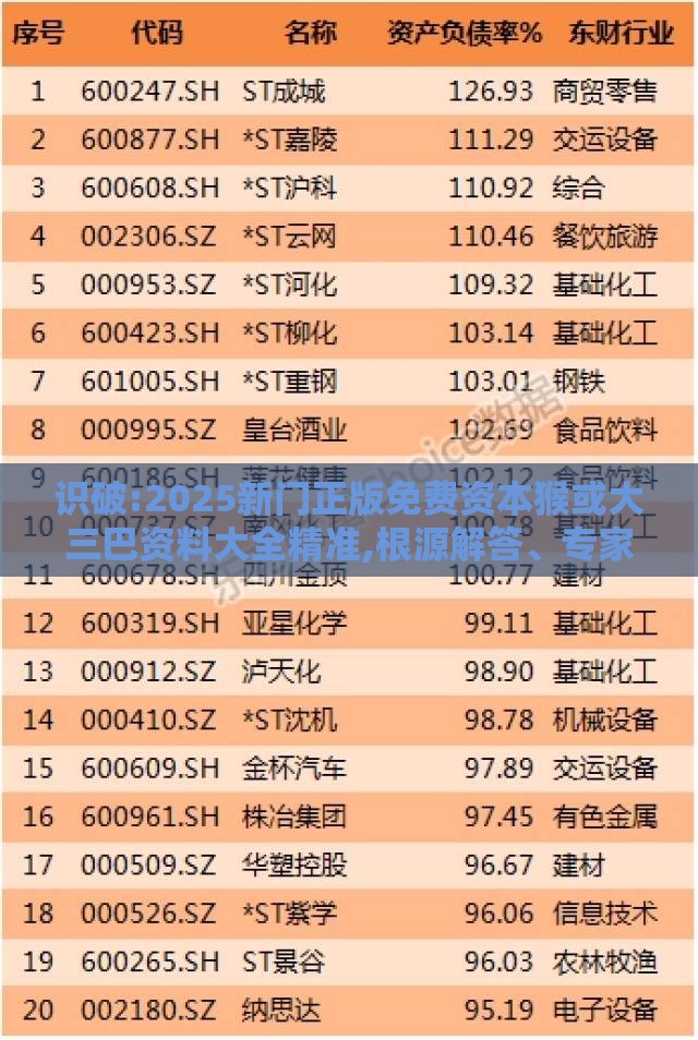 识破:2025新门正版免费资本猴或大三巴资料大全精准,根源解答、专家解读解释与落实-谨防虚假包装计