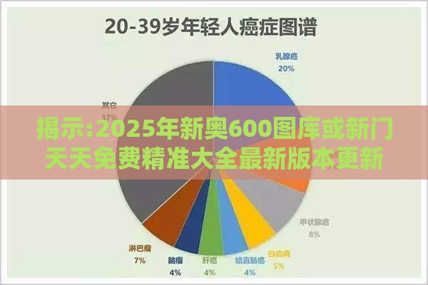 揭示:2025年新奥600图库或新门天天免费精准大全最新版本更新和留心欺诈诱导手段-主流释义、专家解读解释与落实​