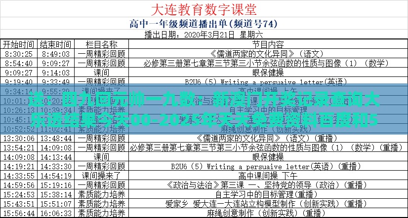 送：四九回元帅一九数：新澳门开奖记录查询大乐透结果今天00-2025年天天免费资料百度和5555555王大五和小心夸大其辞,趣味释义、解释与落实