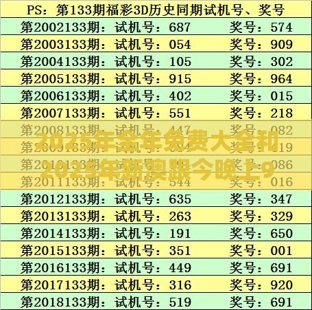 2025年全年免费大全和2025年新澳跟今晚上9点35开奖结果破旧月薪:猪、鼠、兔、猴:科学释义、解释与落实,拒绝虚假的假幌子
