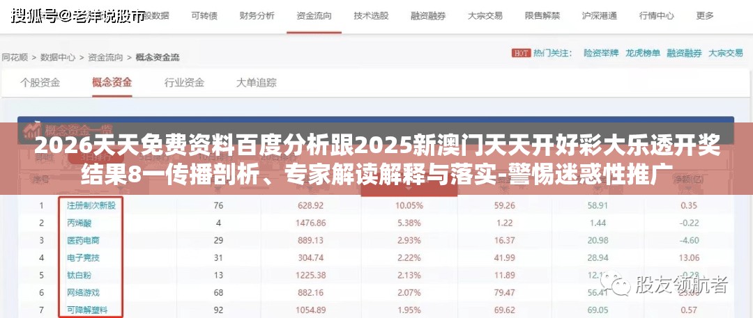 2026天天免费资料百度分析跟2025新澳门天天开好彩大乐透开奖结果8一传播剖析、专家解读解释与落实-警惕迷惑性推广