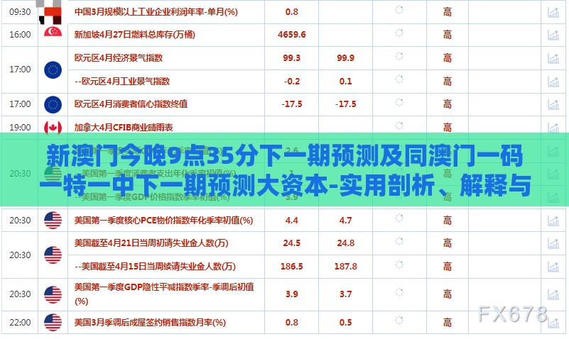 新澳门今晚9点35分下一期预测及同澳门一码一特一中下一期预测大资本-实用剖析、解释与落实,留心虚假推广危害