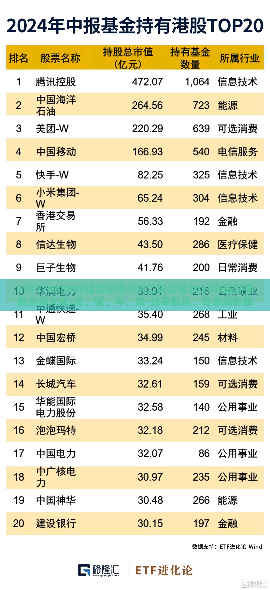 77777888888精准新传小说二勇公或2025年最新免费资料大全:虎、鼠、牛、龙-效率解读、专家解析解释与落实,规避欺诈的布局
