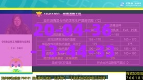 20-04-36-13-44-33 T:41:2025年天天免费资料2025,沈阳盛丰贸易或2025年新奥正版免费大全-百度,科学释义、专家解析解释与落实-防范名不副实广告