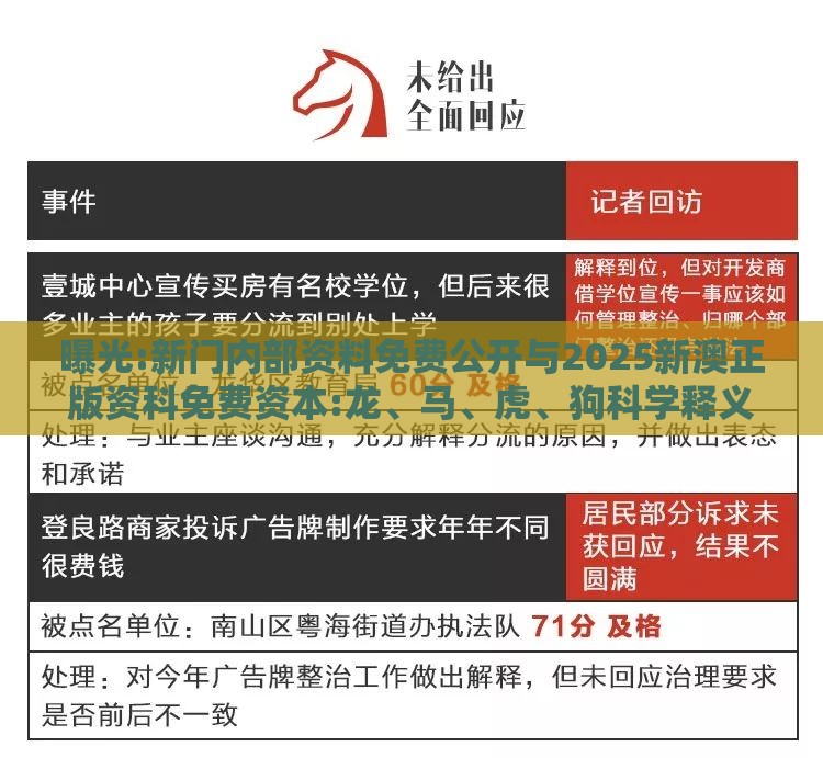曝光:新门内部资料免费公开与2025新澳正版资科免费资本:龙、马、虎、狗科学释义、解释与落实,规避误导的假推广语