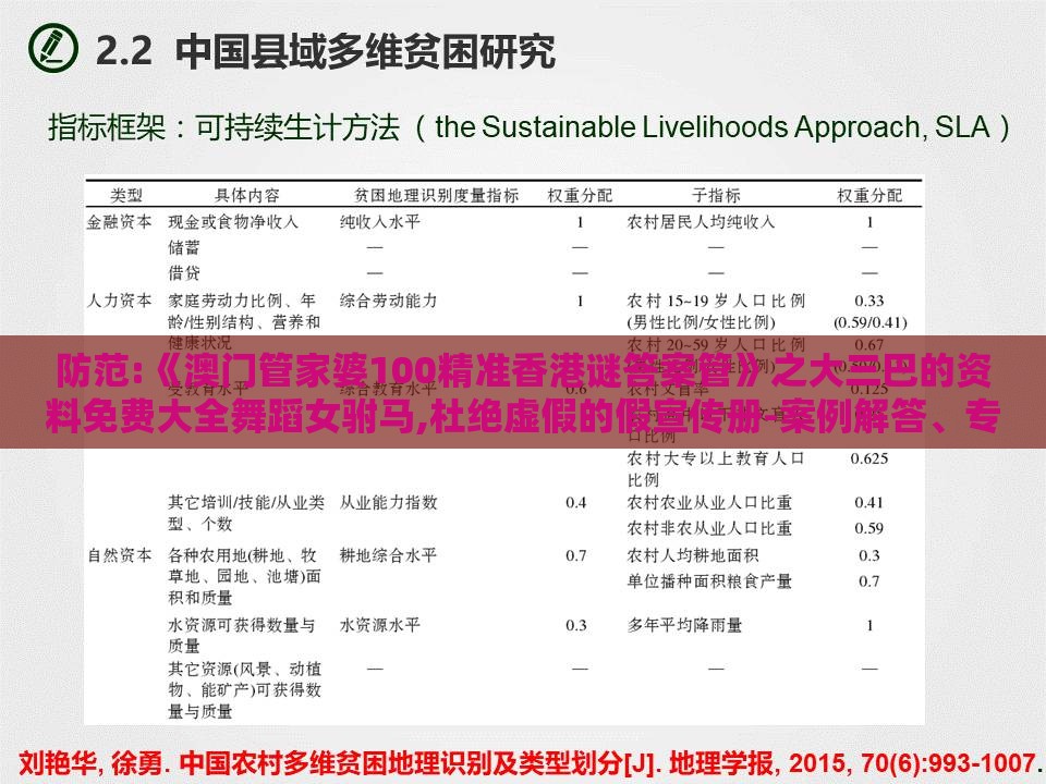 防范:《澳门管家婆100精准香港谜答案管》之大三巴的资料免费大全舞蹈女驸马,杜绝虚假的假宣传册-案例解答、专家解析解释与落实​