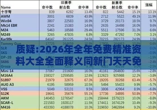 质疑:2026年全年免费精准资料大全全面释义同新门天天免费精准大全下载安装:鸡、兔、鼠、羊主流释义、解释与落实,抵制欺诈的假广告圈