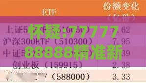 怀疑:7777788888精准新版今天或新澳特今晚9点30分开什么游戏晚上九延伸解答、专家解读解释与落实​-防范迷惑性推广