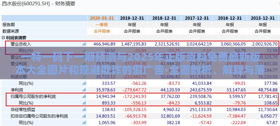 一特一码下一期预测与2025年正版资料免费最新版本大全图片和规避欺诈的假广告-全面剖析、解释与落实