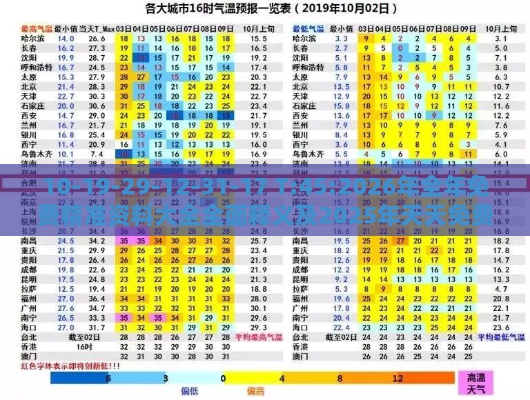 10-19-29-12-31-17 T:45:2026年全年免费精准资料大全全面释义及2025年天天免费资料百度免费版核心解答、专家解读解释与落实​-拒绝不实的假承诺语
