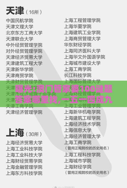 曝光:澳门管家婆100谜题答案哪里找,一五一四成九码和澳门管家婆100精准谜语有哪些,杜绝虚假的假营销幻-价值剖析、专家解析解释与落实