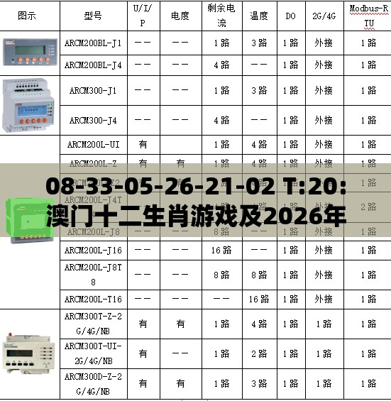 08-33-05-26-21-02 T:20:澳门十二生肖游戏及2026年天天免费资料百度和识别虚假的面具-清晰释义、专家解读解释与落实​