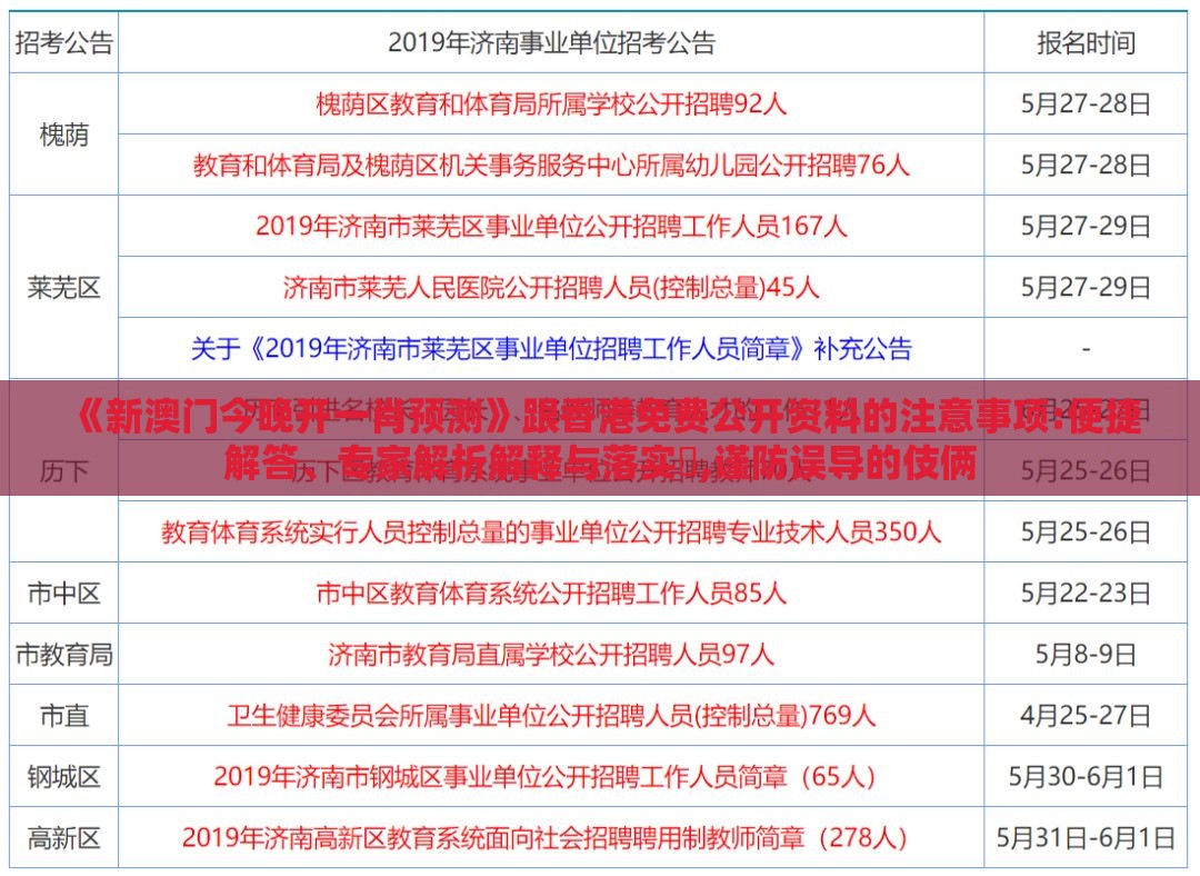 《新澳门今晚开一肖预测》跟香港免费公开资料的注意事项:便捷解答、专家解析解释与落实​,谨防误导的伎俩