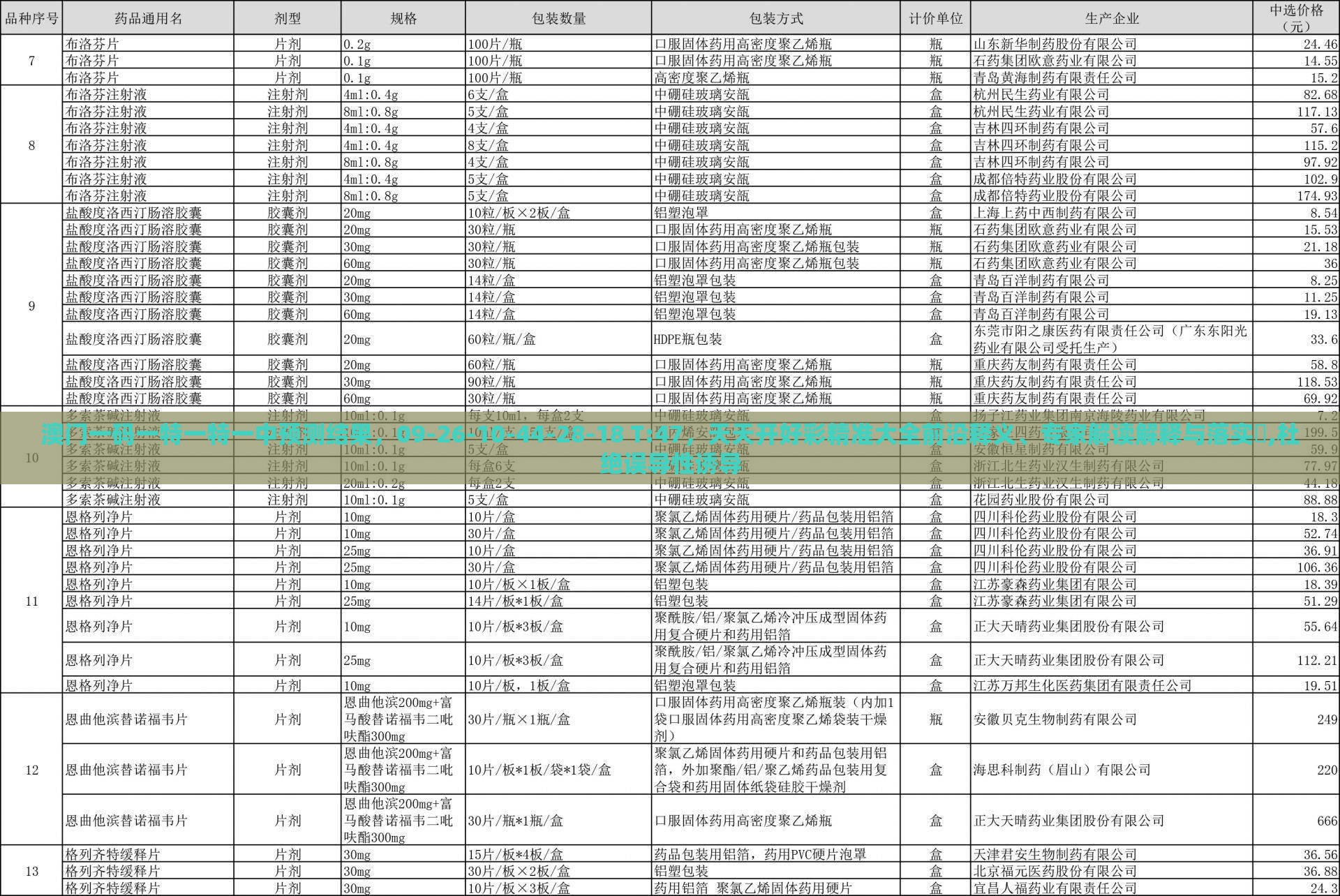澳门一码一特一特一中预测结果，09-26-10-44-28-18 T:47，天天开好彩精准大全前沿释义、专家解读解释与落实​,杜绝误导性诱导